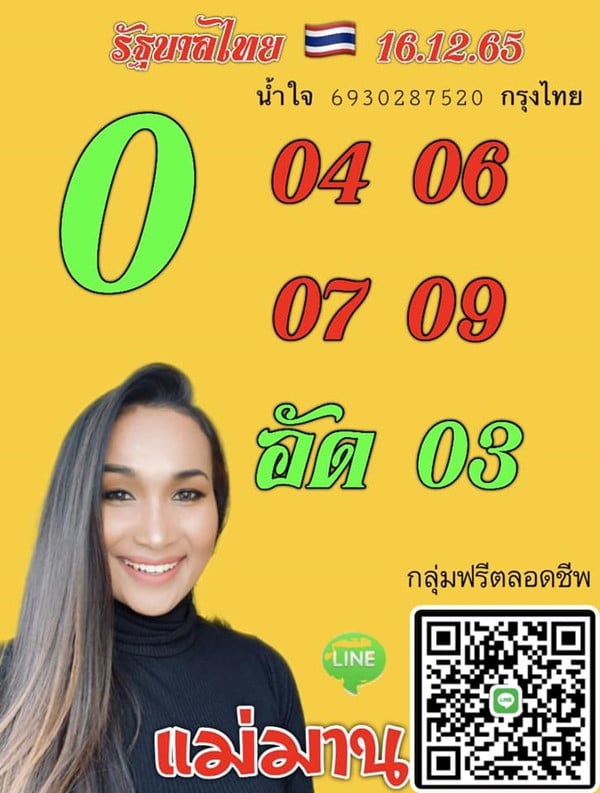 แนวทางหวยรัฐบาล เลขเด็ดหวยรัฐบาล 16 ธค 65