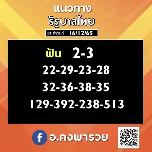 แนวทางหวยรัฐบาล เลขเด็ดหวยรัฐบาล 16 ธค 65