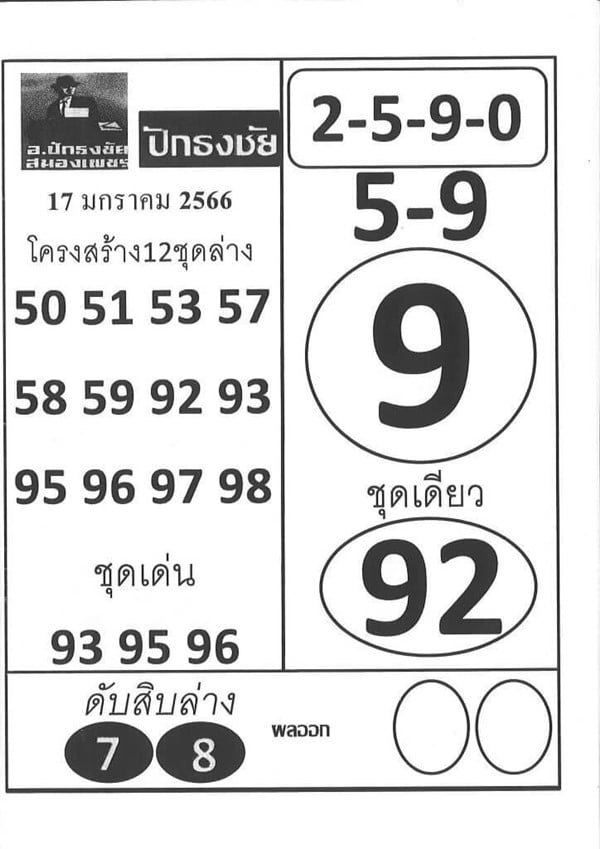 แนวทางหวยรัฐบาล เลขเด็ดหวยรัฐบาล 17 มค 66