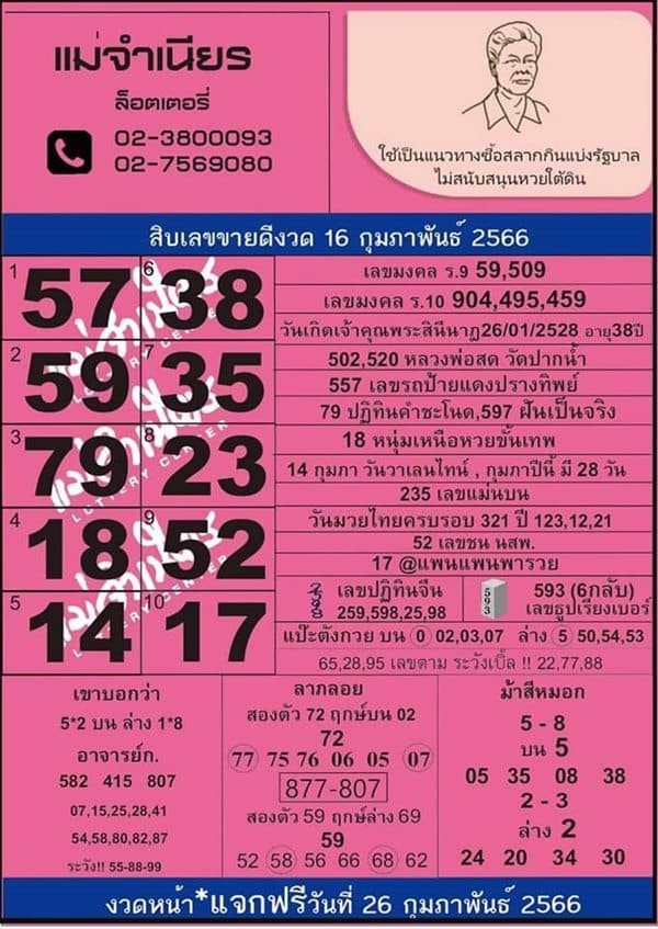 แนวทางหวยรัฐบาล เลขเด็ดหวยรัฐบาล 16 กพ 66