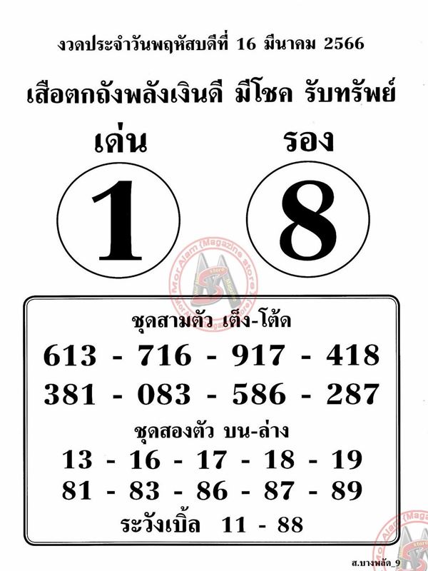 แนวทางหวยรัฐบาล เลขเด็ดหวยรัฐบาล 16 มีค 66