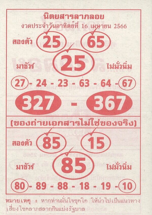 แนวทางหวยรัฐบาล เลขเด็ดหวยรัฐบาล 16 เมษ 66