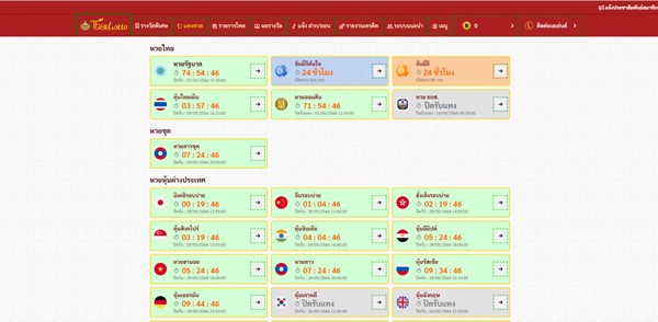 Thailotto ศูนย์รวมข้อมูลของเว็บหวยออนไลน์ พร้อมจุดเด่อนและจุดด้อย