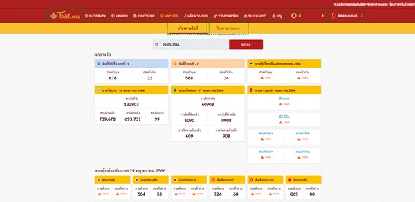 Thailotto ศูนย์รวมข้อมูลของเว็บหวยออนไลน์ พร้อมจุดเด่อนและจุดด้อย