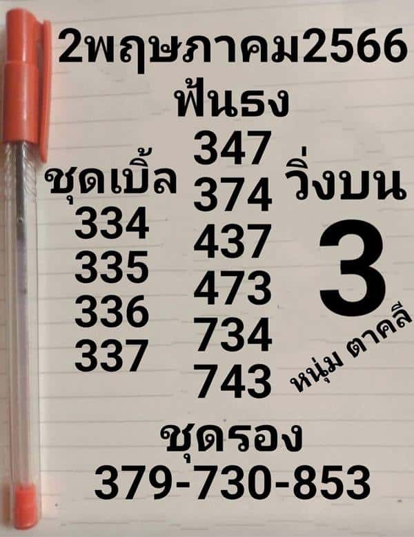 แนวทางหวยรัฐบาล เลขเด็ดหวยรัฐบาล 2 พค 66