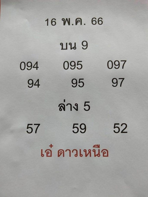 แนวทางหวยรัฐบาลวันนี้2