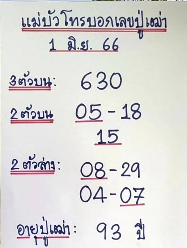 แนวทางหวยรัฐบาลไทย2