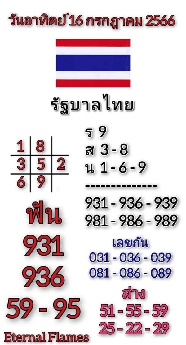 แนวทางหวยรัฐบาลไทย2