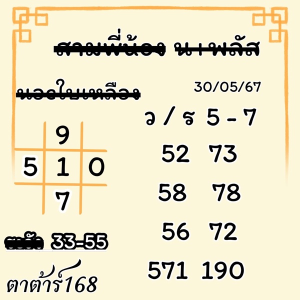 เลขเด็ดหวยฮานอย แนวทางหวยฮานอยวันนี้ 30 พค 67