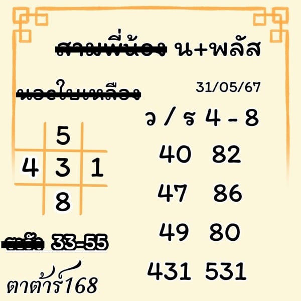 เลขเด็ดหวยฮานอย แนวทางหวยฮานอยวันนี้ 31 พค 67