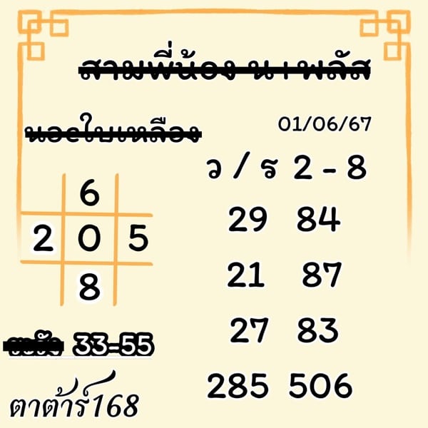 เลขเด็ดหวยฮานอย แนวทางหวยฮานอยวันนี้ 01 มิย 67