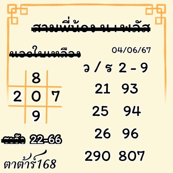 เลขเด็ดหวยฮานอย แนวทางหวยฮานอยวันนี้ 04 มิย 67