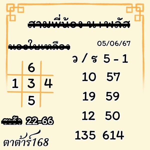 เลขเด็ดหวยฮานอย แนวทางหวยฮานอยวันนี้ 05 มิย 67