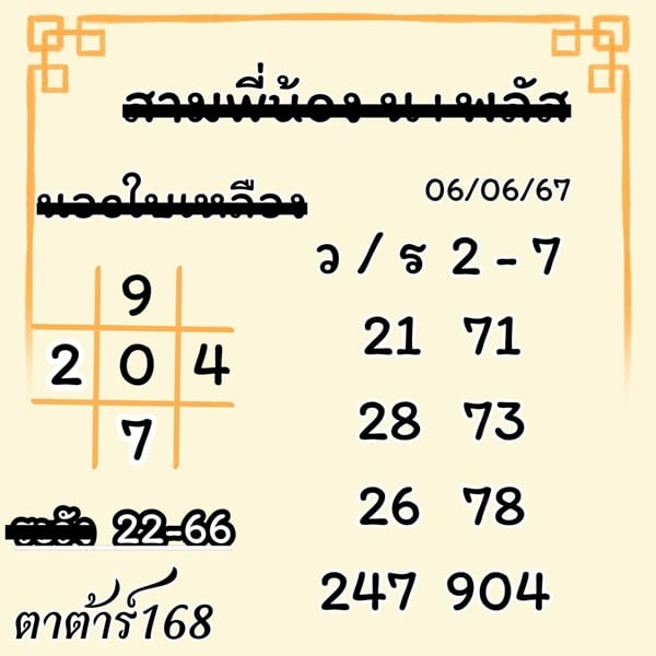 เลขเด็ดหวยฮานอย แนวทางหวยฮานอยวันนี้ 06 มิย 67