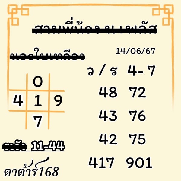 เลขเด็ดหวยฮานอย แนวทางหวยฮานอยวันนี้ 14 มิย 67