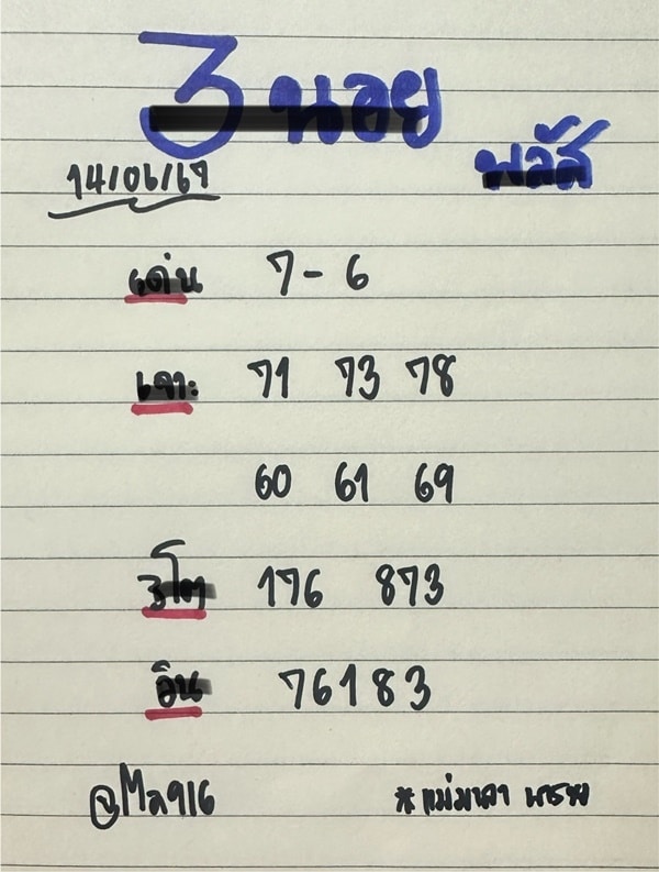 เลขเด็ดหวยฮานอย แนวทางหวยฮานอยวันนี้ 14 มิย 67