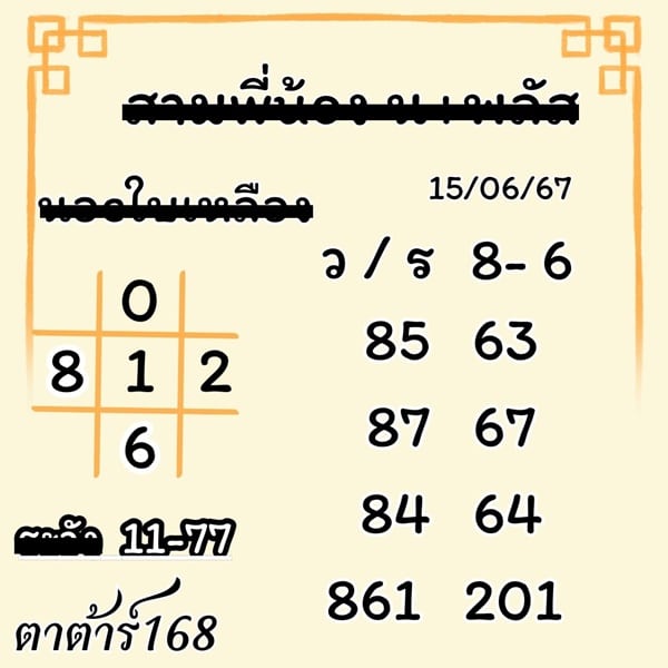 เลขเด็ดหวยฮานอย แนวทางหวยฮานอยวันนี้ 15 มิย 67