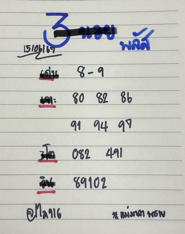 เลขเด็ดหวยฮานอย แนวทางหวยฮานอยวันนี้ 15 มิย 67