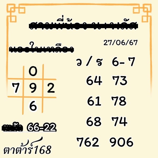 เลขเด็ดหวยฮานอย แนวทางหวยฮานอยวันนี้ 27 มิย 67