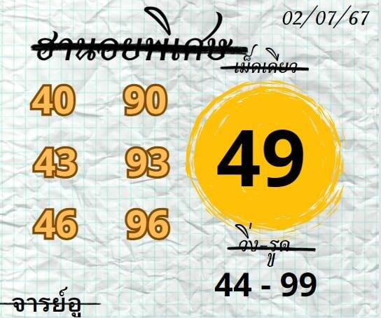 เลขเด็ดหวยฮานอย แนวทางหวยฮานอยวันนี้ 02 กค 67