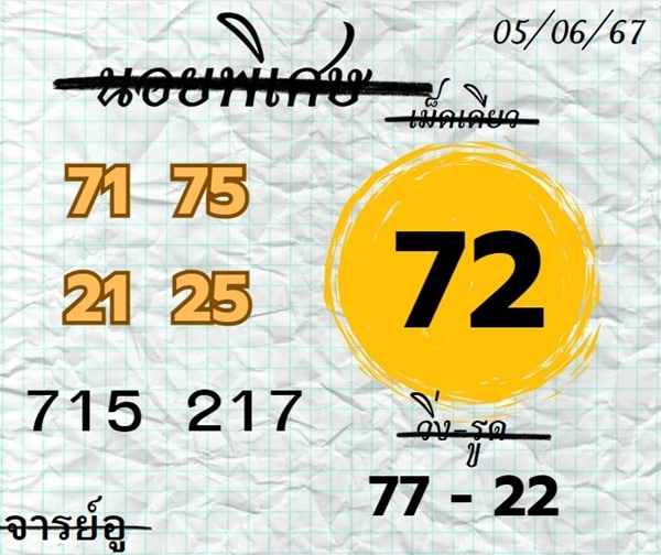 เลขเด็ดหวยฮานอย แนวทางหวยฮานอยวันนี้ 05 กค 67