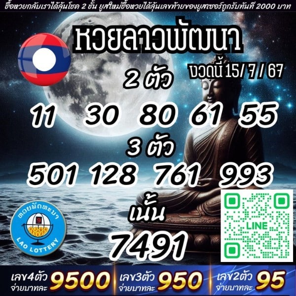 แนวทางหวยลาววันนี้ เลขเด็ดหวยลาว