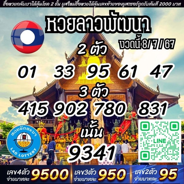 แนวทางหวยลาววันนี้ เลขเด็ดหวยลาว