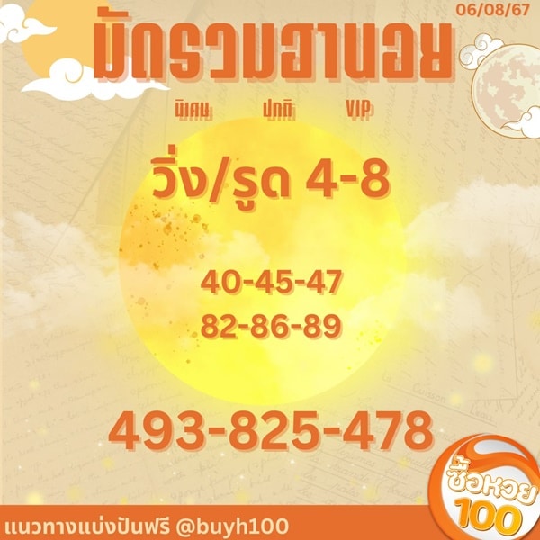 เลขเด็ดหวยฮานอย แนวทางหวยฮานอยวันนี้ 06 สค 67