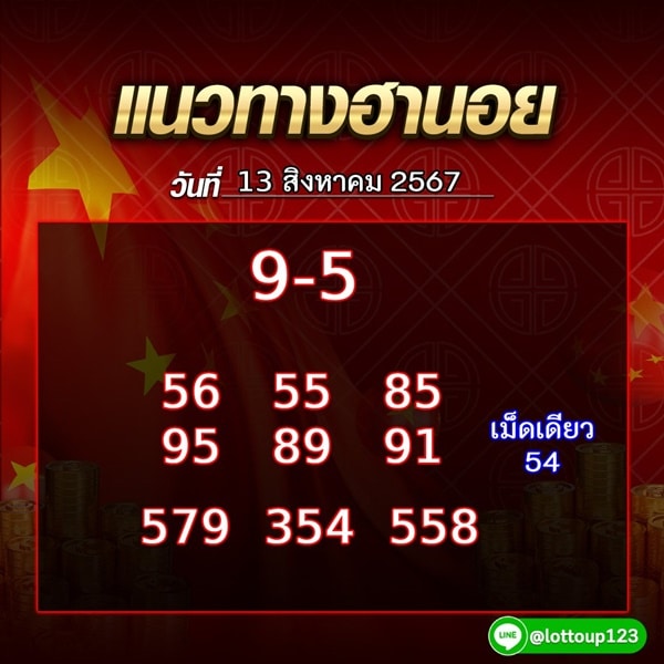 เลขเด็ดหวยฮานอย แนวทางหวยฮานอยวันนี้ 13 สค 67