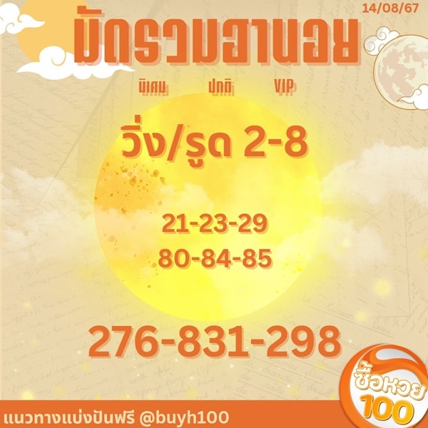 เลขเด็ดหวยฮานอย แนวทางหวยฮานอยวันนี้ 14 สค 67