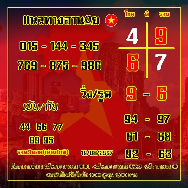 เลขเด็ดหวยฮานอย แนวทางหวยฮานอยวันนี้ 19 สค 67