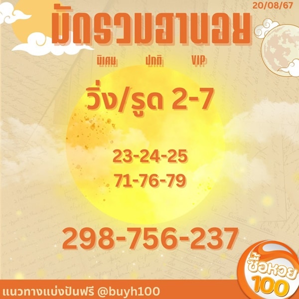 เลขเด็ดหวยฮานอย แนวทางหวยฮานอยวันนี้ 20 สค 67