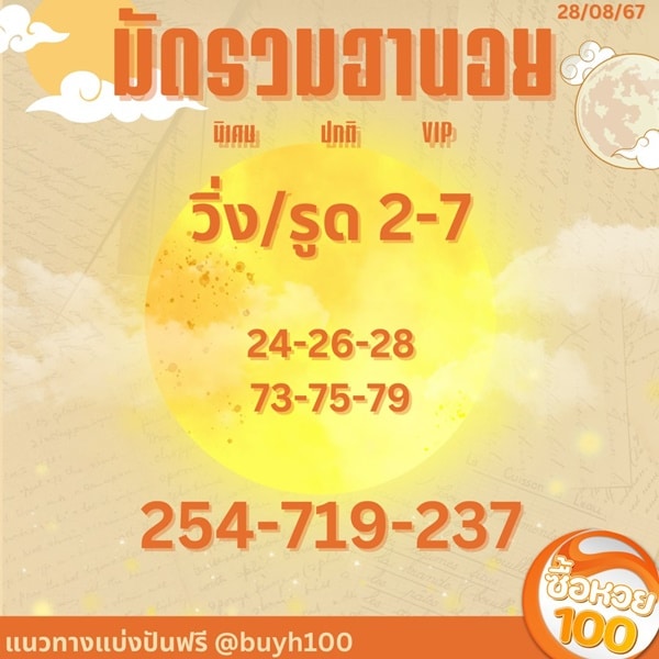 เลขเด็ดหวยฮานอย แนวทางหวยฮานอยวันนี้ 28 สค 67