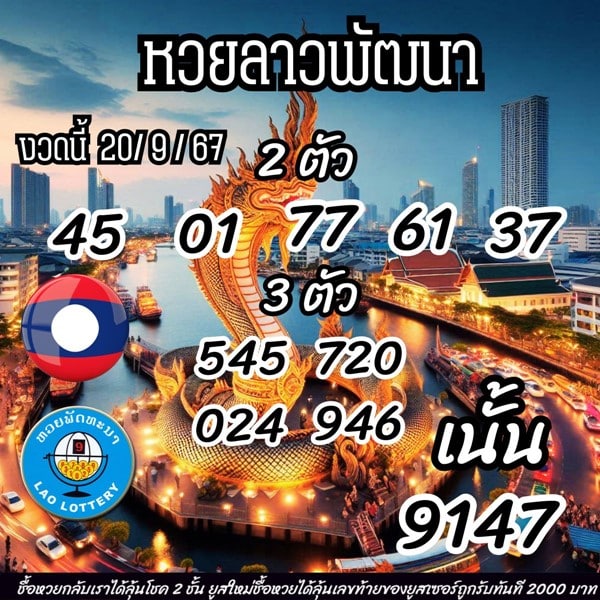 แนวทางหวยลาววันนี้ เลขเด็ดหวยลาว