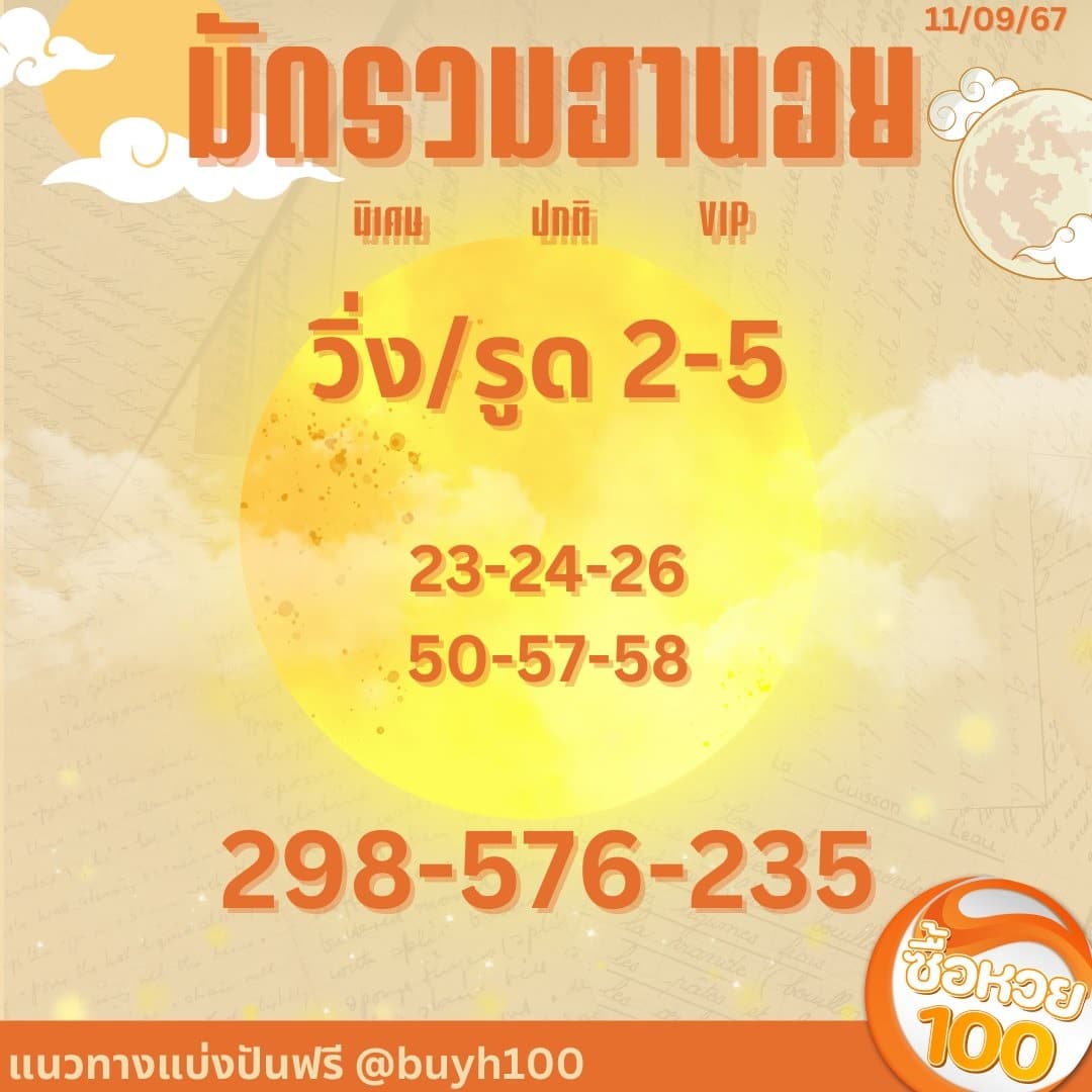 เลขเด็ดหวยฮานอย แนวทางหวยฮานอยวันนี้ 11 กย 67