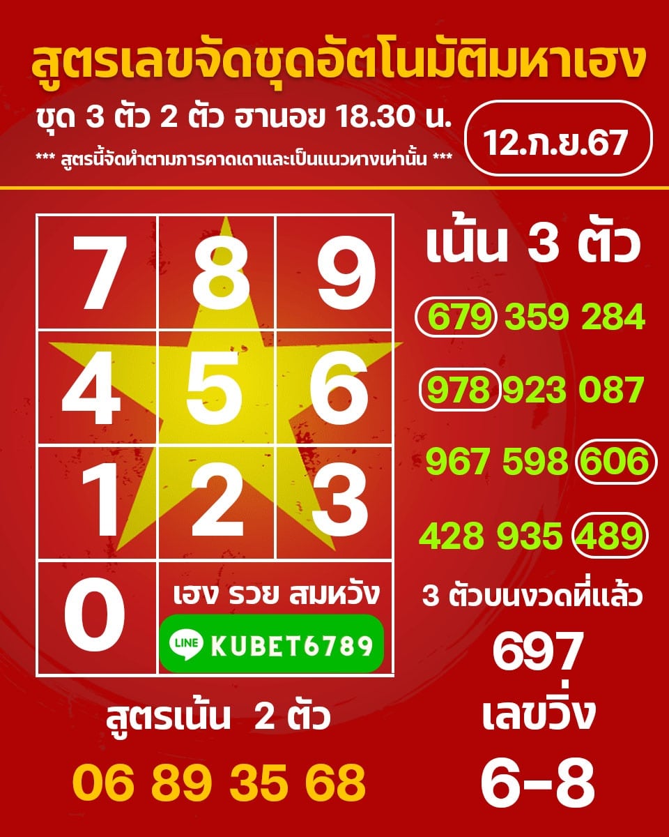 เลขเด็ดหวยฮานอย แนวทางหวยฮานอยวันนี้ 12 กย 67