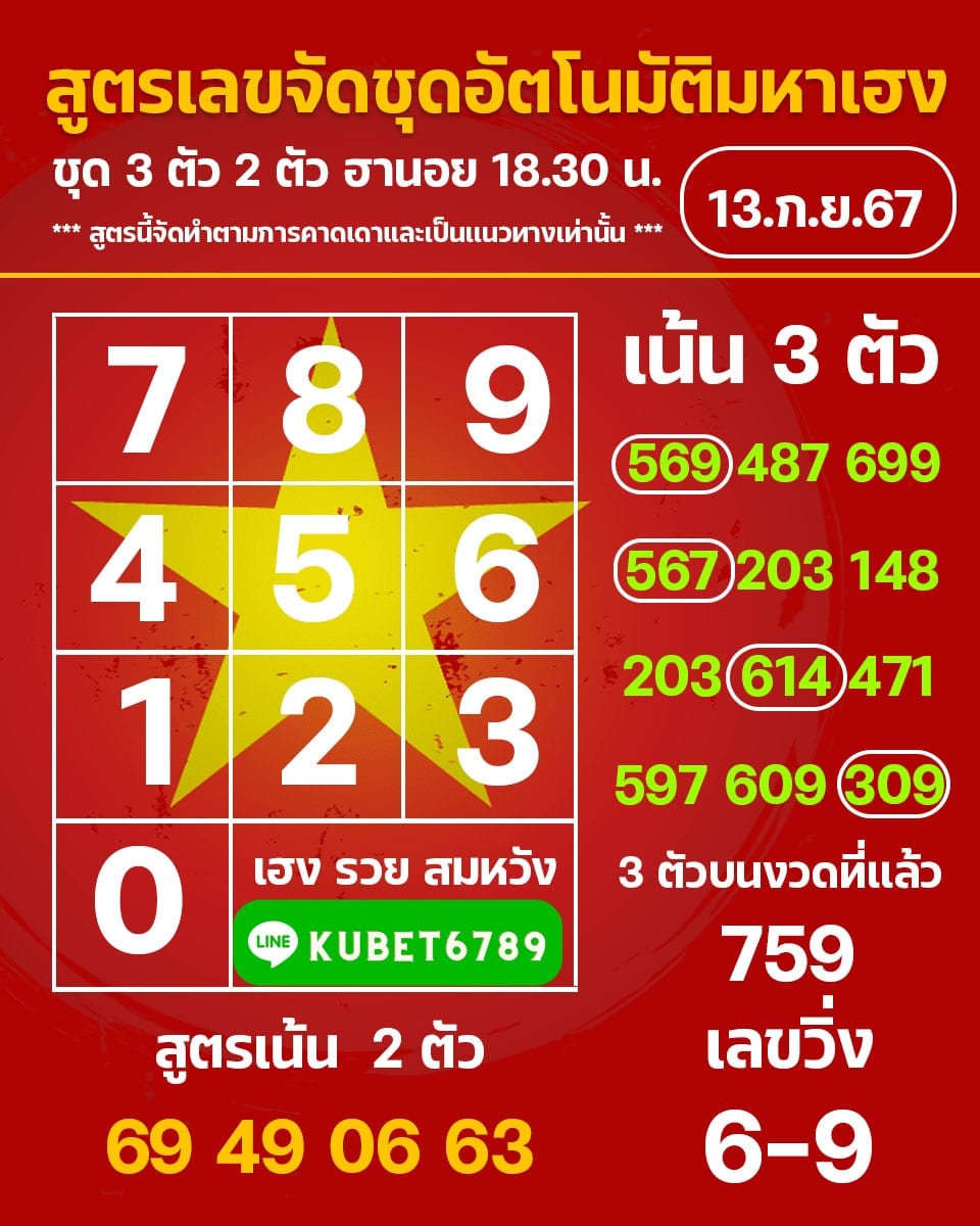 เลขเด็ดหวยฮานอย แนวทางหวยฮานอยวันนี้ 13 กย 67