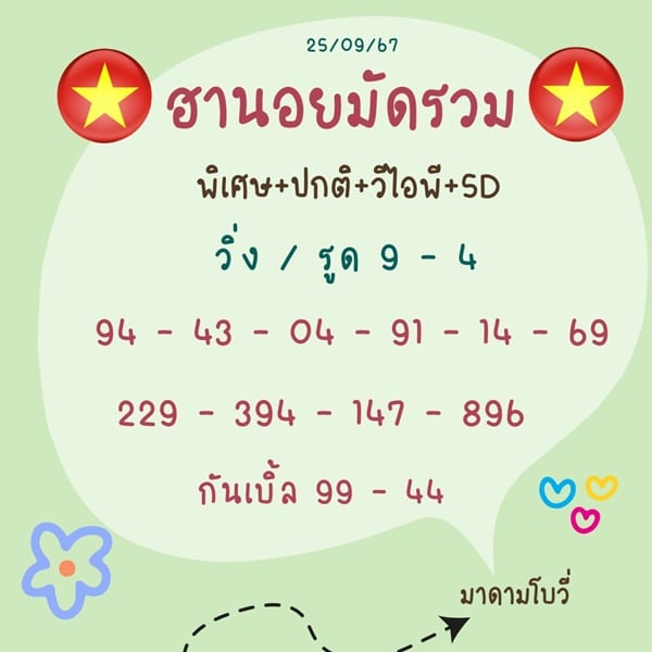 เลขเด็ดหวยฮานอย แนวทางหวยฮานอยวันนี้ 25 กย 67