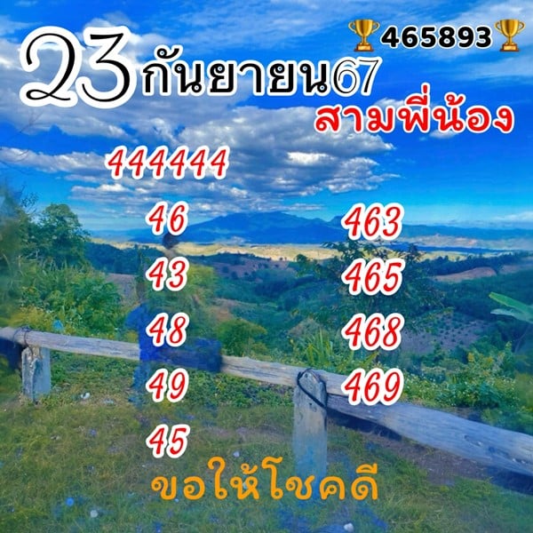 แนวทางหวยลาววันนี้ เลขเด็ดหวยลาว