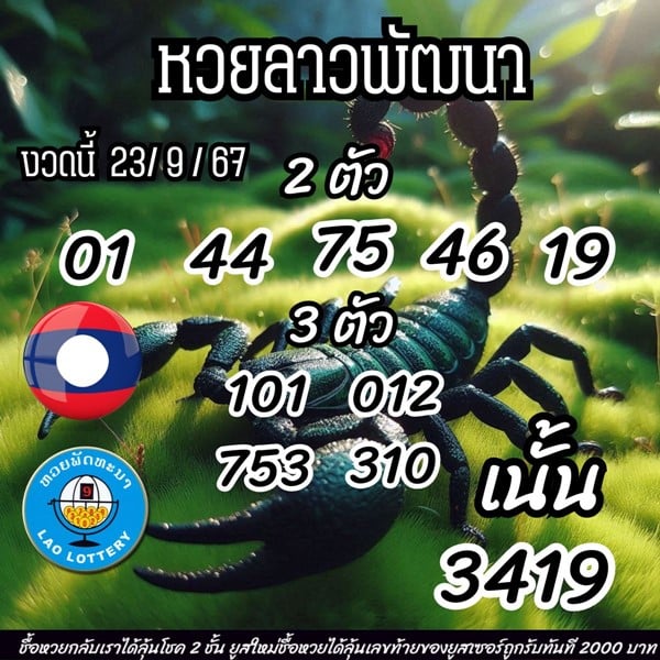 แนวทางหวยลาววันนี้ เลขเด็ดหวยลาว