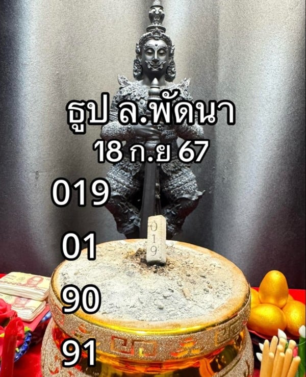 แนวทางหวยลาววันนี้ เลขเด็ดหวยลาว