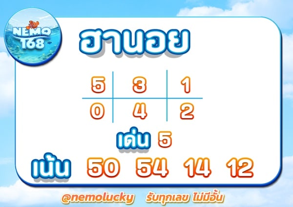 เลขเด็ดหวยฮานอย แนวทางหวยฮานอยวันนี้ 04 ตค 67