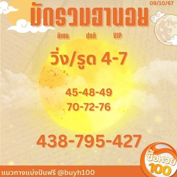 เลขเด็ดหวยฮานอย แนวทางหวยฮานอยวันนี้ 09 ตค 67