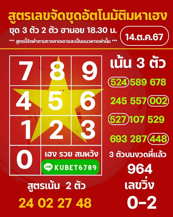 เลขเด็ดหวยฮานอย แนวทางหวยฮานอยวันนี้ 14 ตค 67