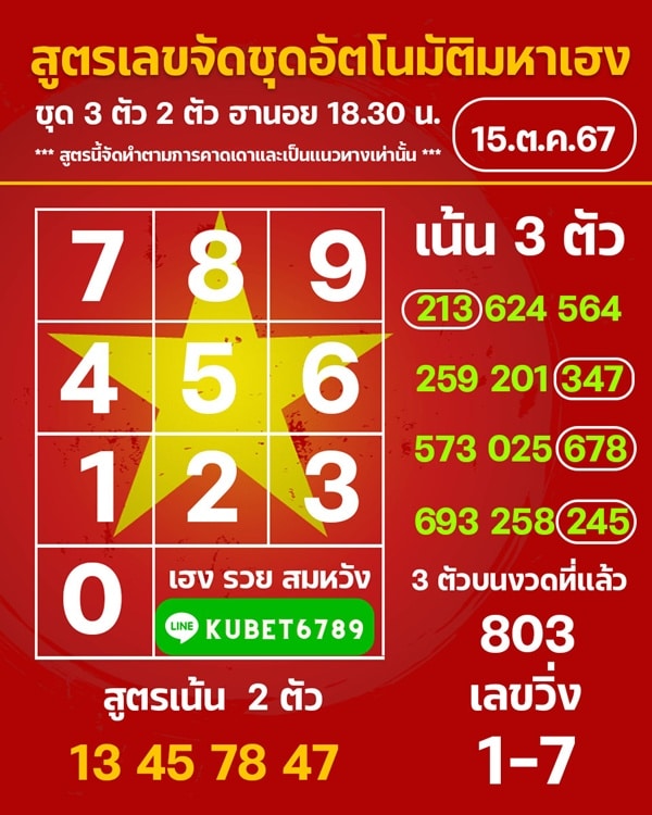 เลขเด็ดหวยฮานอย แนวทางหวยฮานอยวันนี้ 15 ตค 67