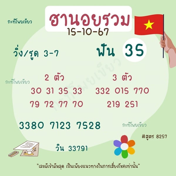 เลขเด็ดหวยฮานอย แนวทางหวยฮานอยวันนี้ 15 ตค 67