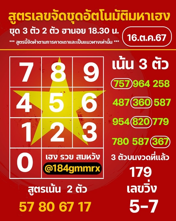 เลขเด็ดหวยฮานอย แนวทางหวยฮานอยวันนี้ 16 ตค 67