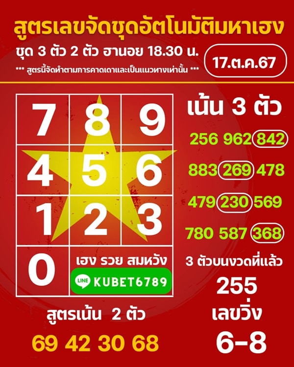 เลขเด็ดหวยฮานอย แนวทางหวยฮานอยวันนี้ 17 ตค 67