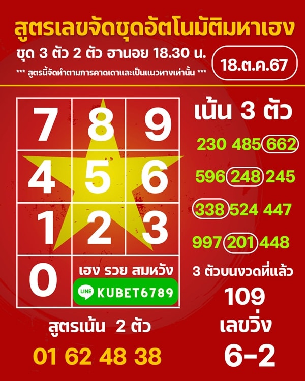 เลขเด็ดหวยฮานอย แนวทางหวยฮานอยวันนี้ 18 ตค 67