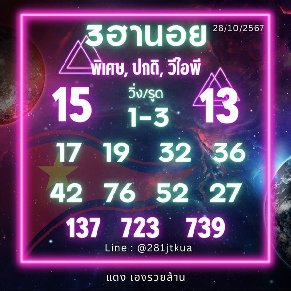 เลขเด็ดหวยฮานอย แนวทางหวยฮานอยวันนี้ 28 ตค 67